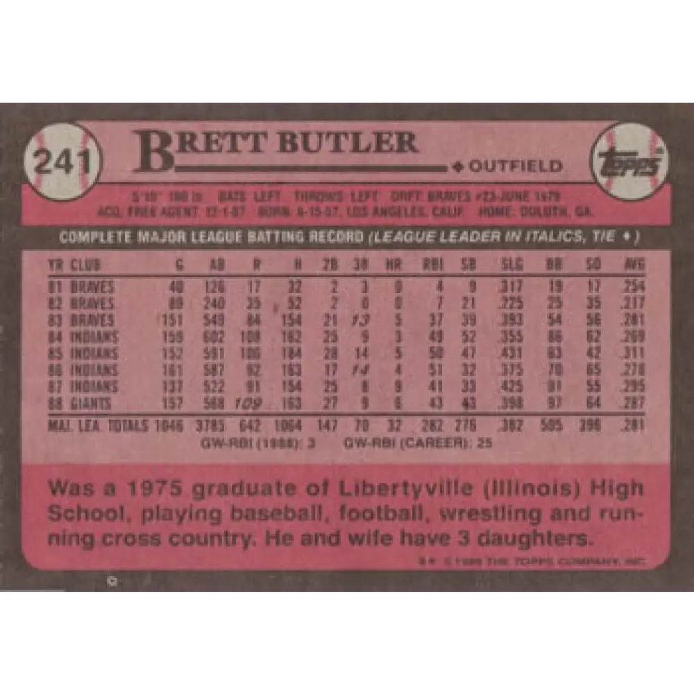 1989 Topps #241 Brett Butler NM-MT San Francisco Giants Baseball Card Image 2