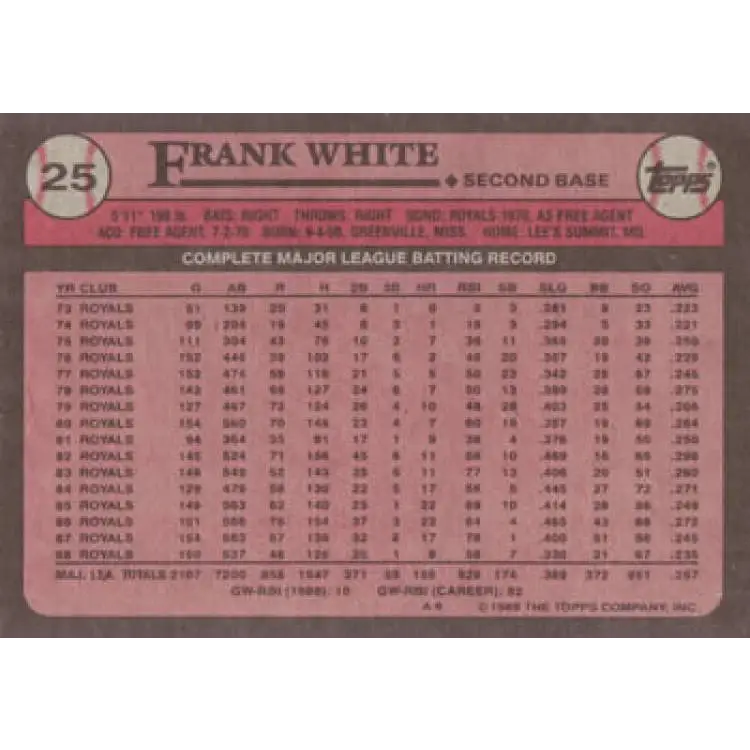 1989 Topps #25 Frank White NM-MT Kansas City Royals Baseball Card Image 2