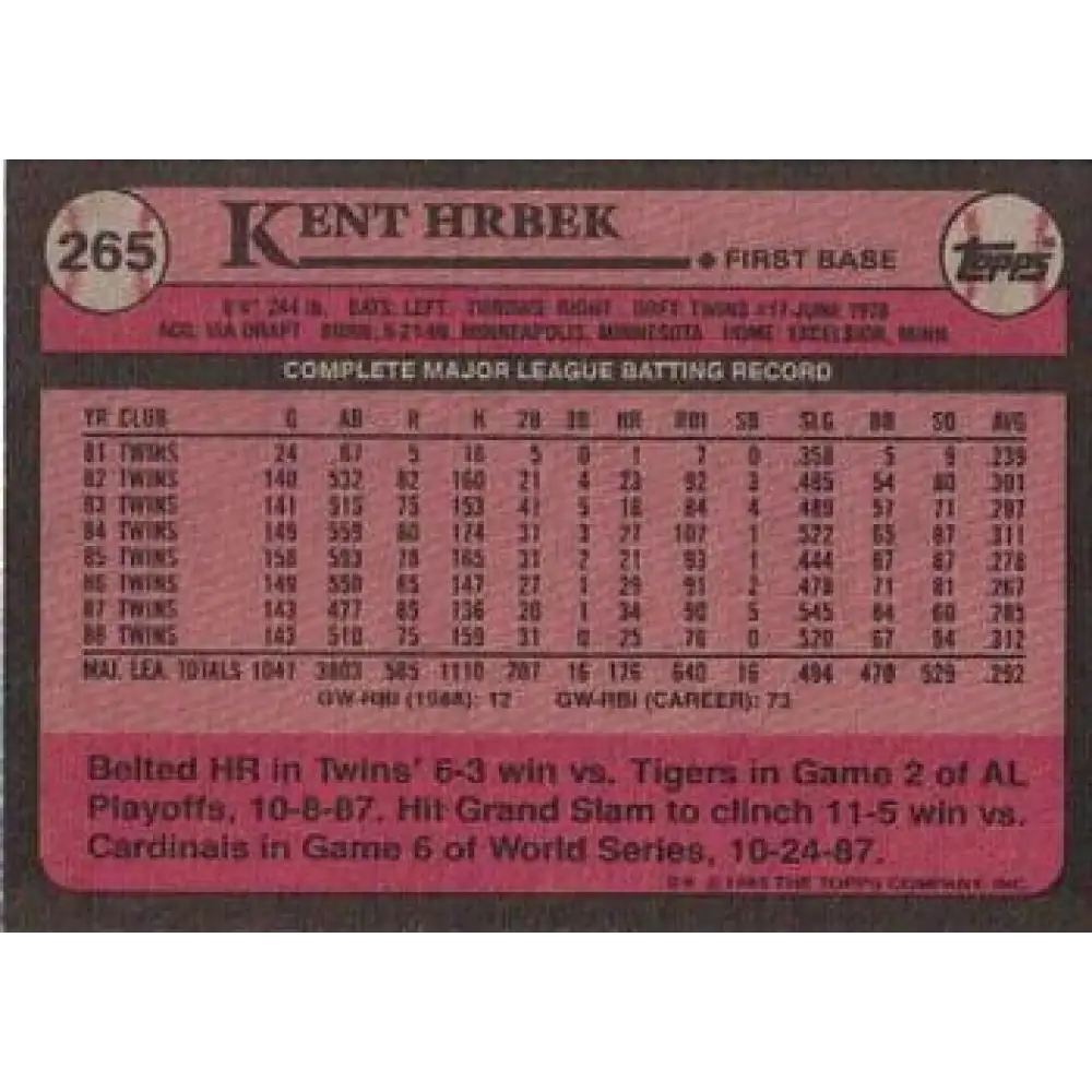 1989 Topps #265 Kent Hrbek NM-MT Minnesota Twins Baseball Card Image 2