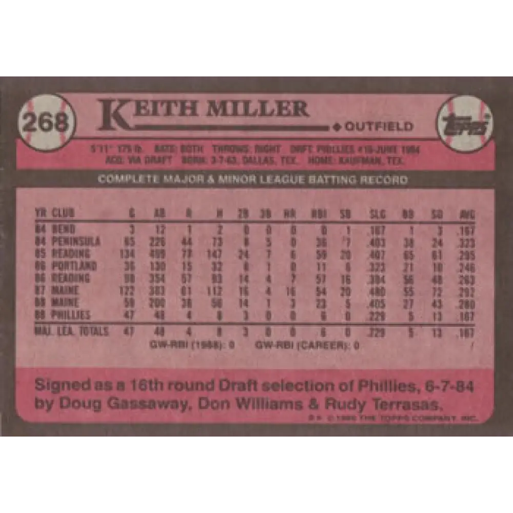 1989 Topps #268 Keith Miller NM-MT RC Rookie Philadelphia Phillies Baseball Card Image 2