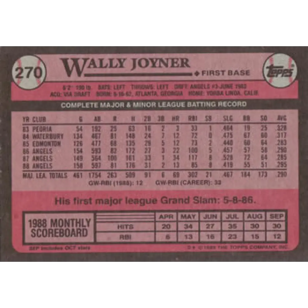 1989 Topps #270 Wally Joyner NM-MT California Angels Baseball Card Image 2