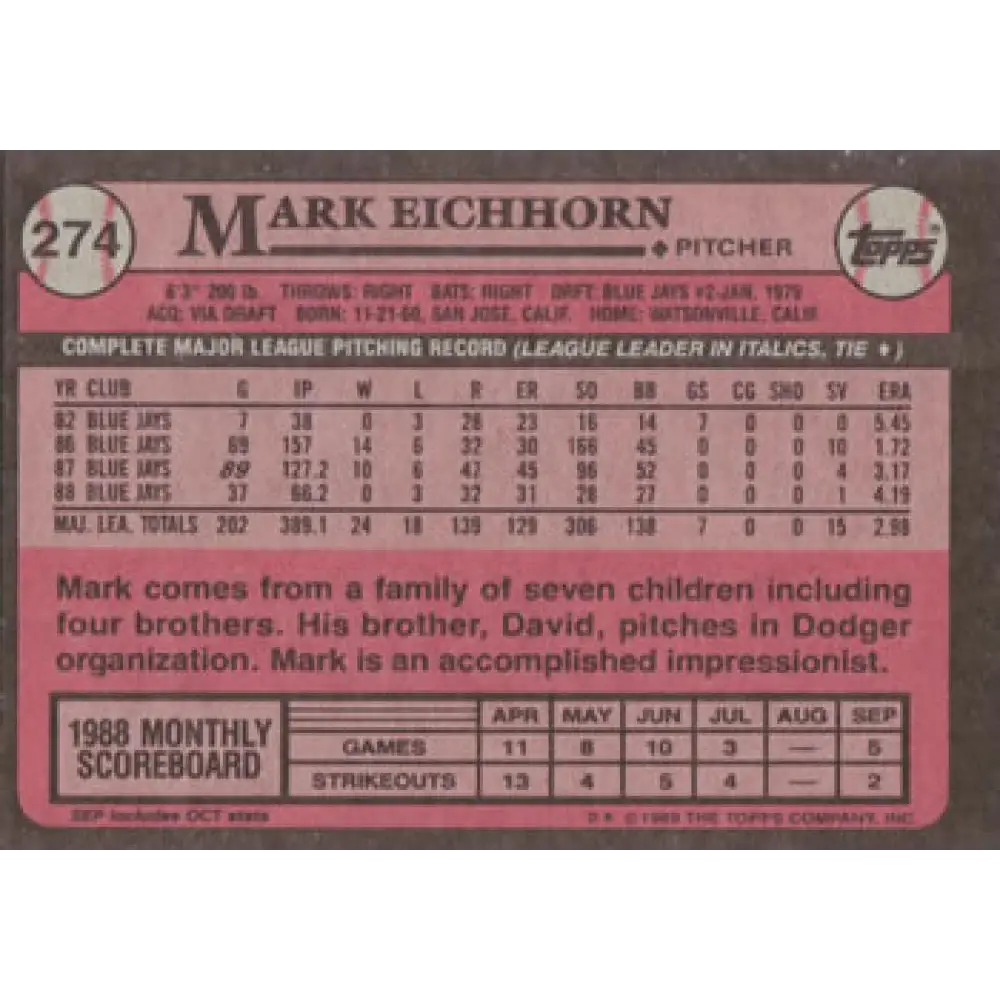 1989 Topps #274 Mark Eichhorn NM-MT Toronto Blue Jays Baseball Card Image 2