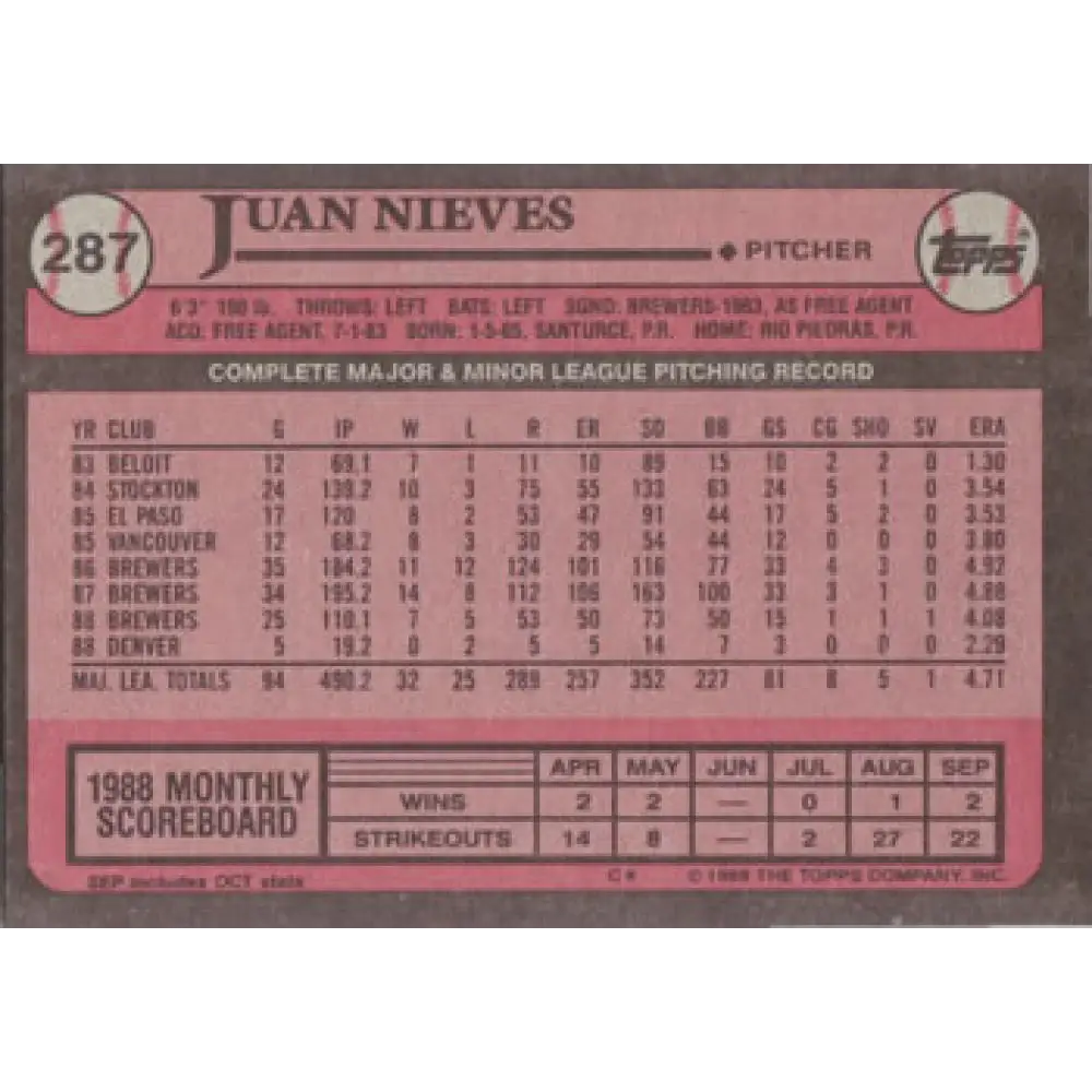 1989 Topps #287 Juan Nieves NM-MT Milwaukee Brewers Baseball Card Image 2