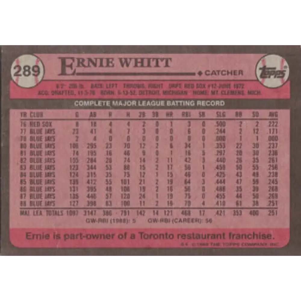 1989 Topps #289 Ernie Whitt NM-MT Toronto Blue Jays Baseball Card Image 2