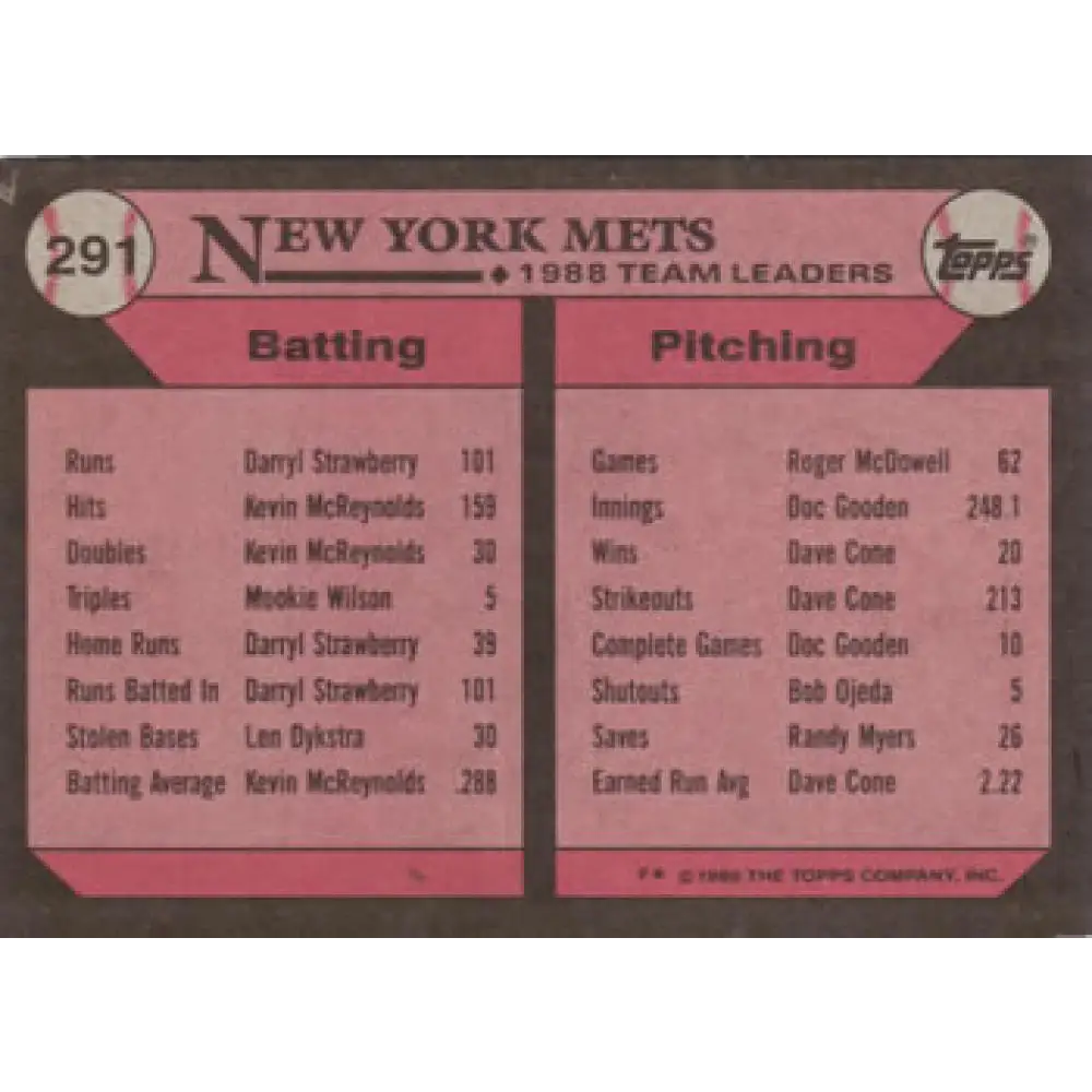 1989 Topps #291 Darryl Strawberry/Kevin McReynolds/Keith Hernandez New York Mets TL NM-MT New York Mets Baseball Card Image 2