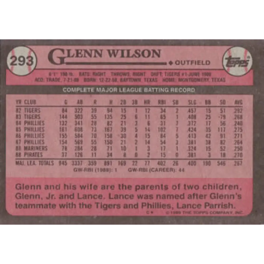 1989 Topps #293 Glenn Wilson NM-MT Pittsburgh Pirates Baseball Card Image 2
