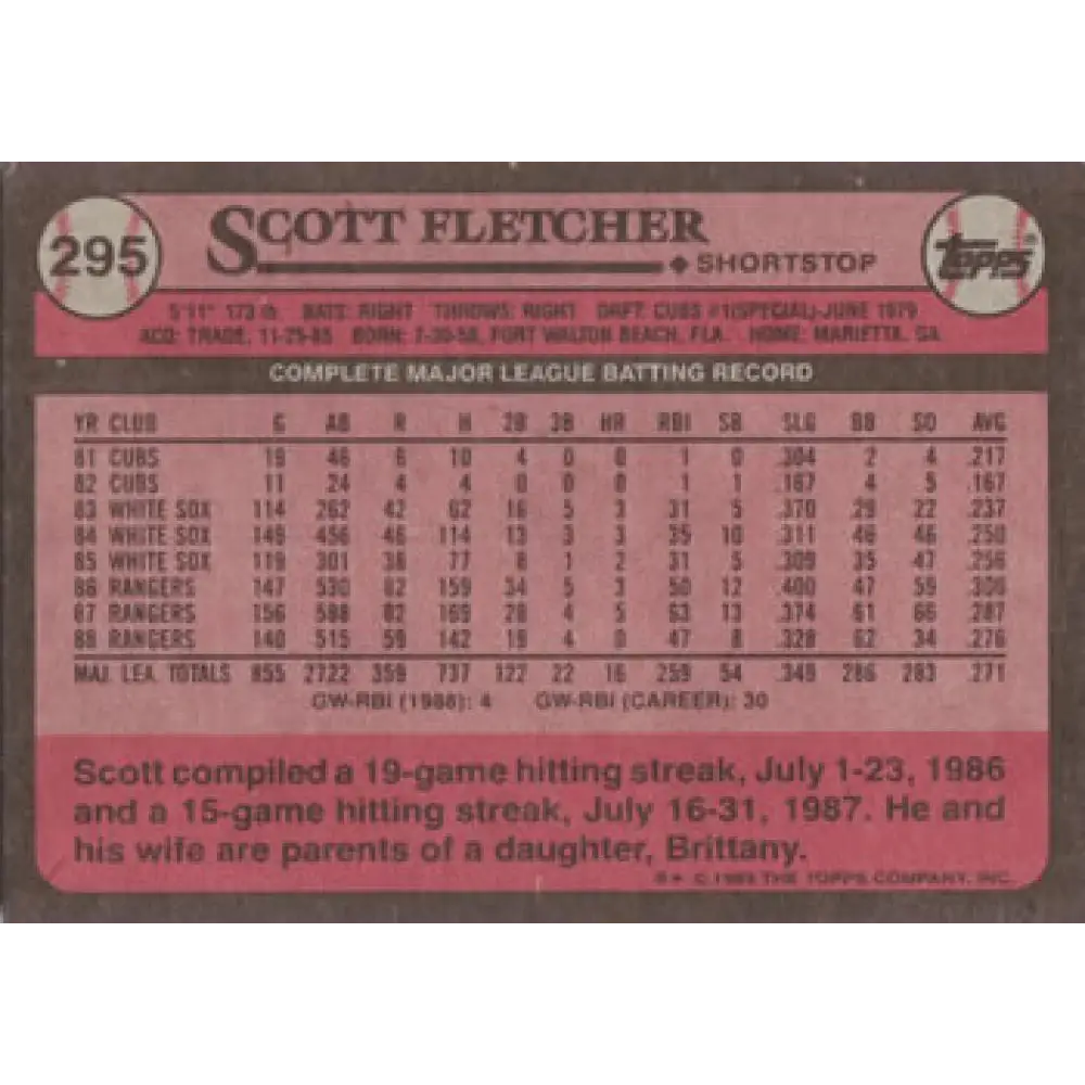 1989 Topps #295 Scott Fletcher NM-MT Texas Rangers Baseball Card Image 2
