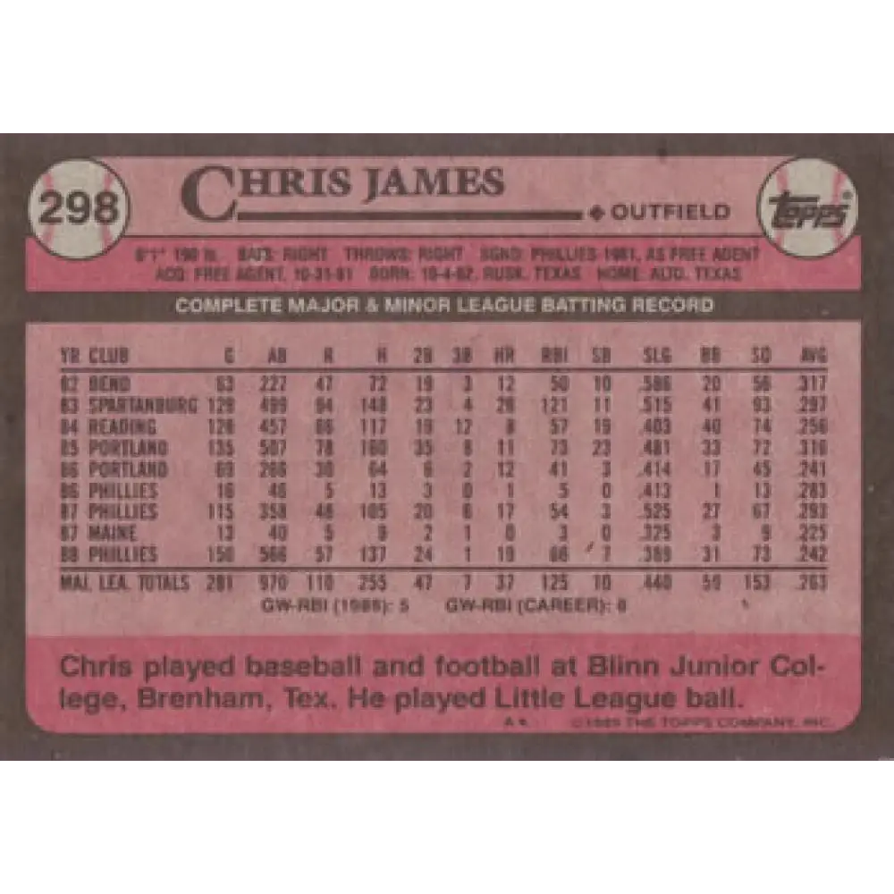 1989 Topps #298 Chris James NM-MT Philadelphia Phillies Baseball Card Image 2