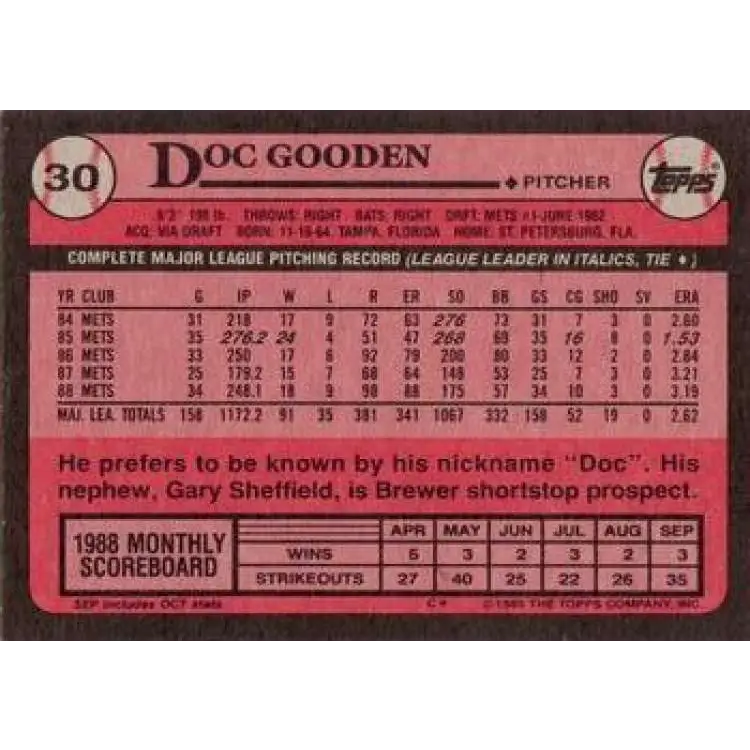 1989 Topps #30 Doc Gooden NM-MT New York Mets Baseball Card Image 2