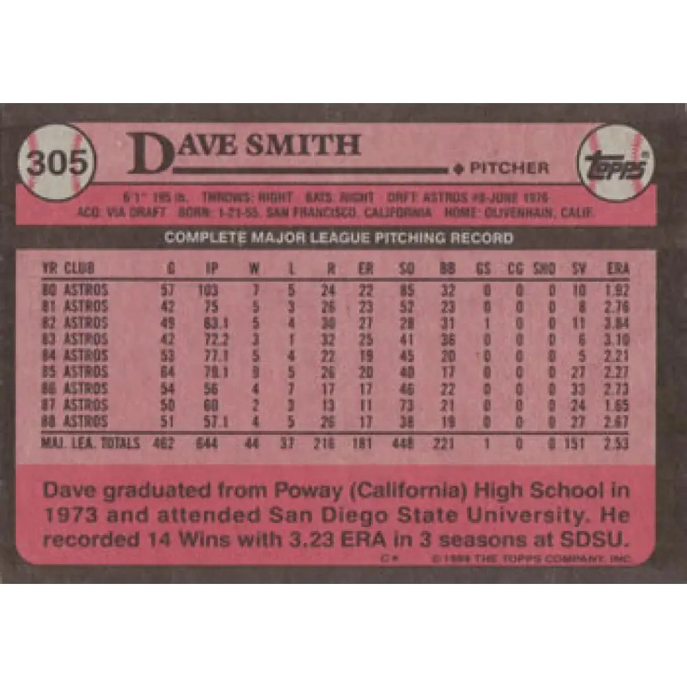 1989 Topps #305 Dave Smith NM-MT Houston Astros Baseball Card Image 2