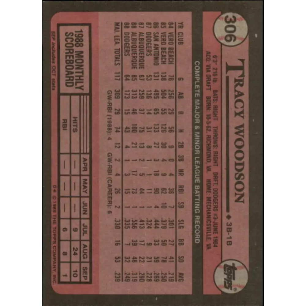 1989 Topps #306 Tracy Woodson NM-MT Los Angeles Dodgers Baseball Card Image 2
