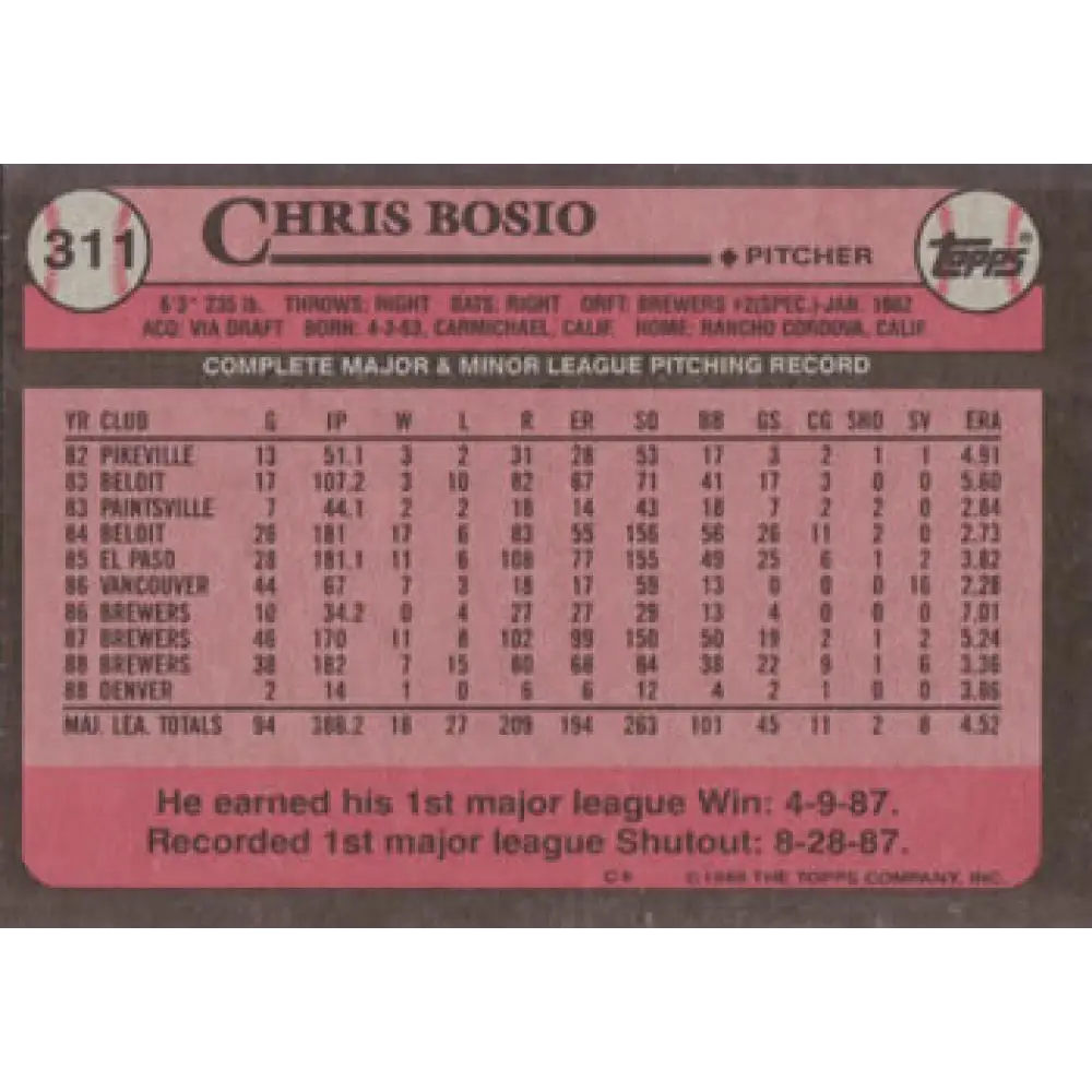 1989 Topps #311 Chris Bosio NM-MT Milwaukee Brewers Baseball Card Image 2