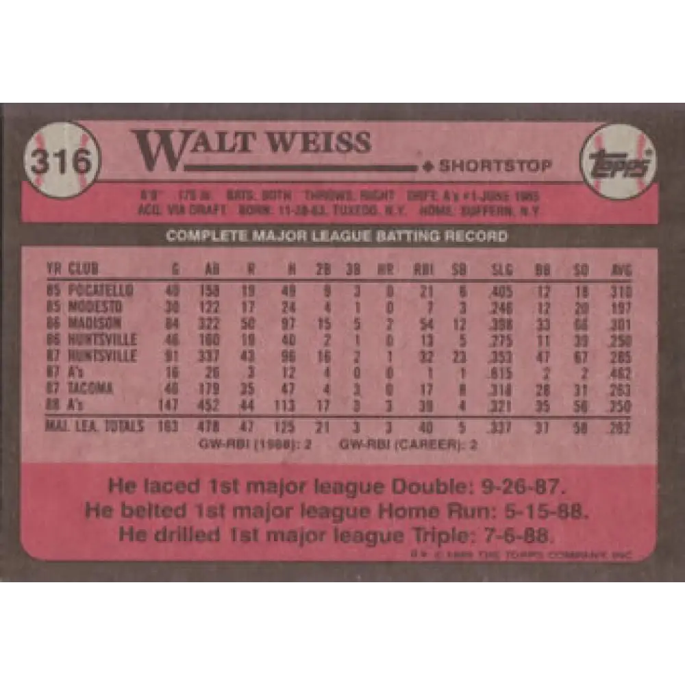1989 Topps #316 Walt Weiss NM-MT Oakland Athletics Baseball Card Image 2