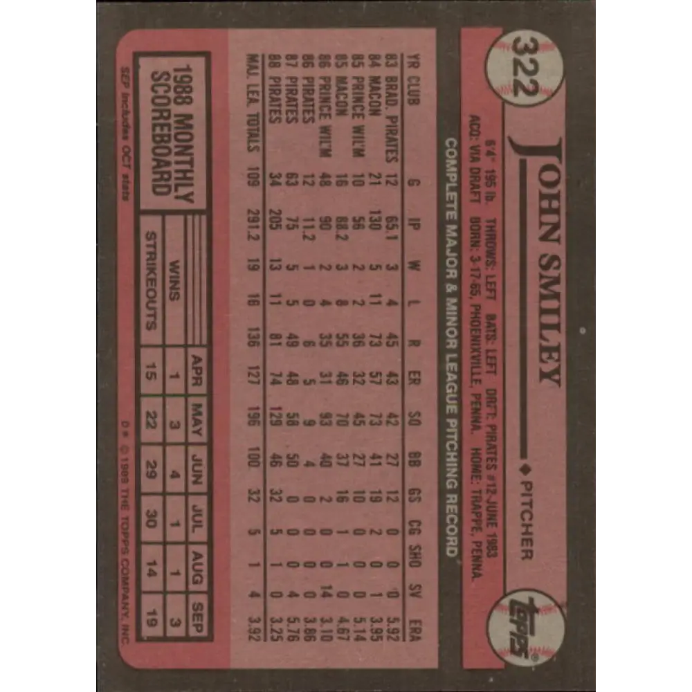 1989 Topps #322 John Smiley NM-MT Pittsburgh Pirates Baseball Card Image 2