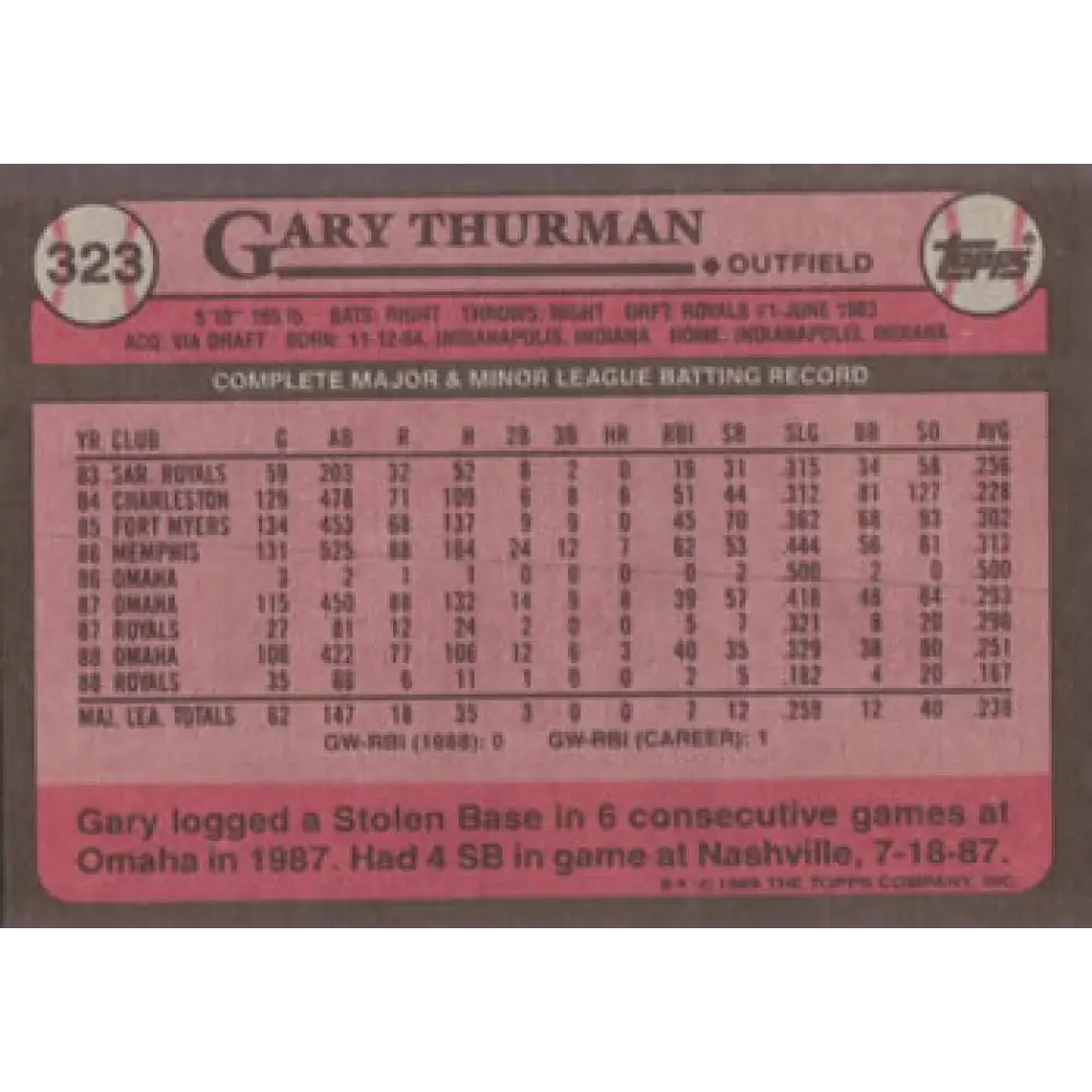 1989 Topps #323 Gary Thurman NM-MT Kansas City Royals Baseball Card Image 2