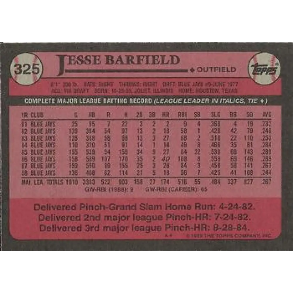 1989 Topps #325 Jesse Barfield NM-MT Toronto Blue Jays Baseball Card Image 2