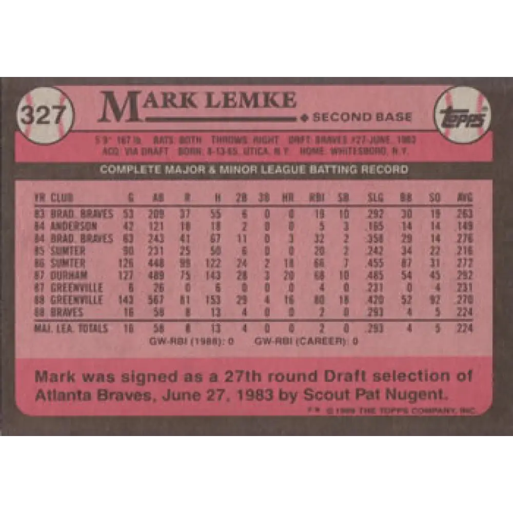 1989 Topps #327 Mark Lemke NM-MT RC Rookie Atlanta Braves Baseball Card Image 2