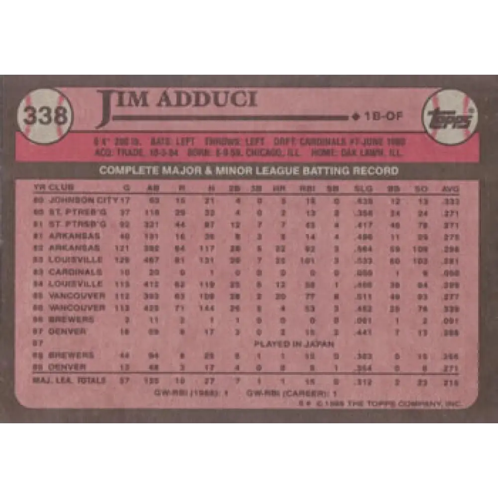 1989 Topps #338 Jim Adduci NM-MT Milwaukee Brewers Baseball Card Image 2