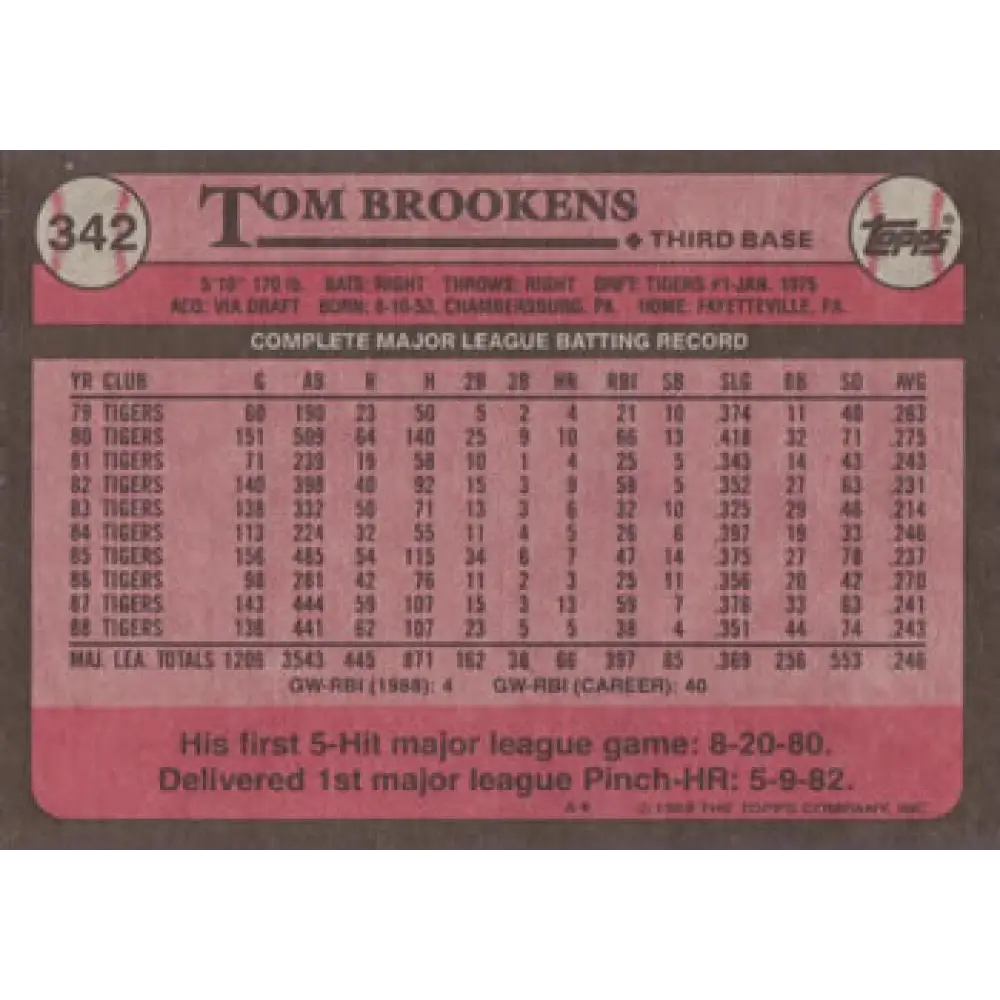 1989 Topps #342 Tom Brookens NM-MT Detroit Tigers Baseball Card Image 2