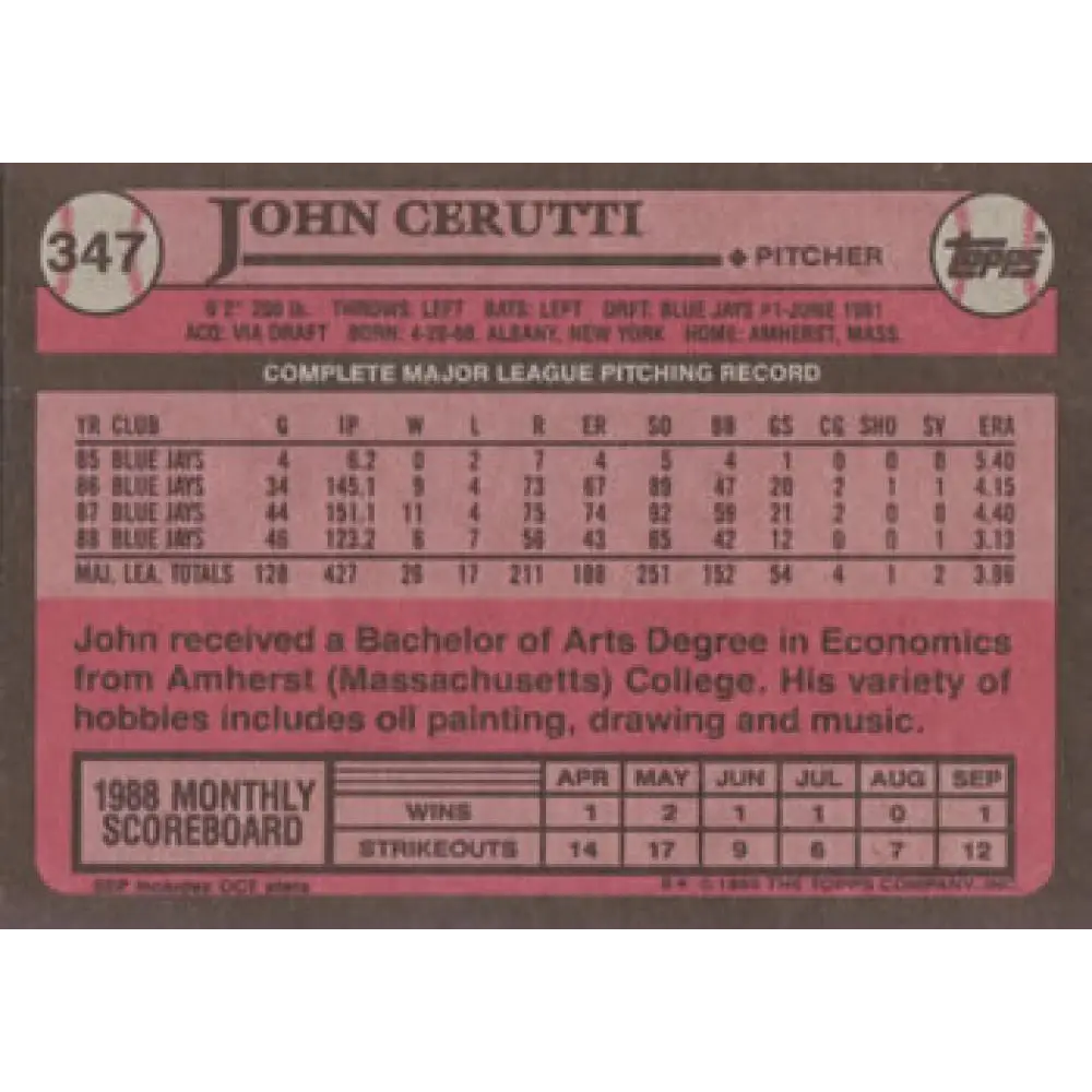 1989 Topps #347 John Cerutti NM-MT Toronto Blue Jays Baseball Card Image 2