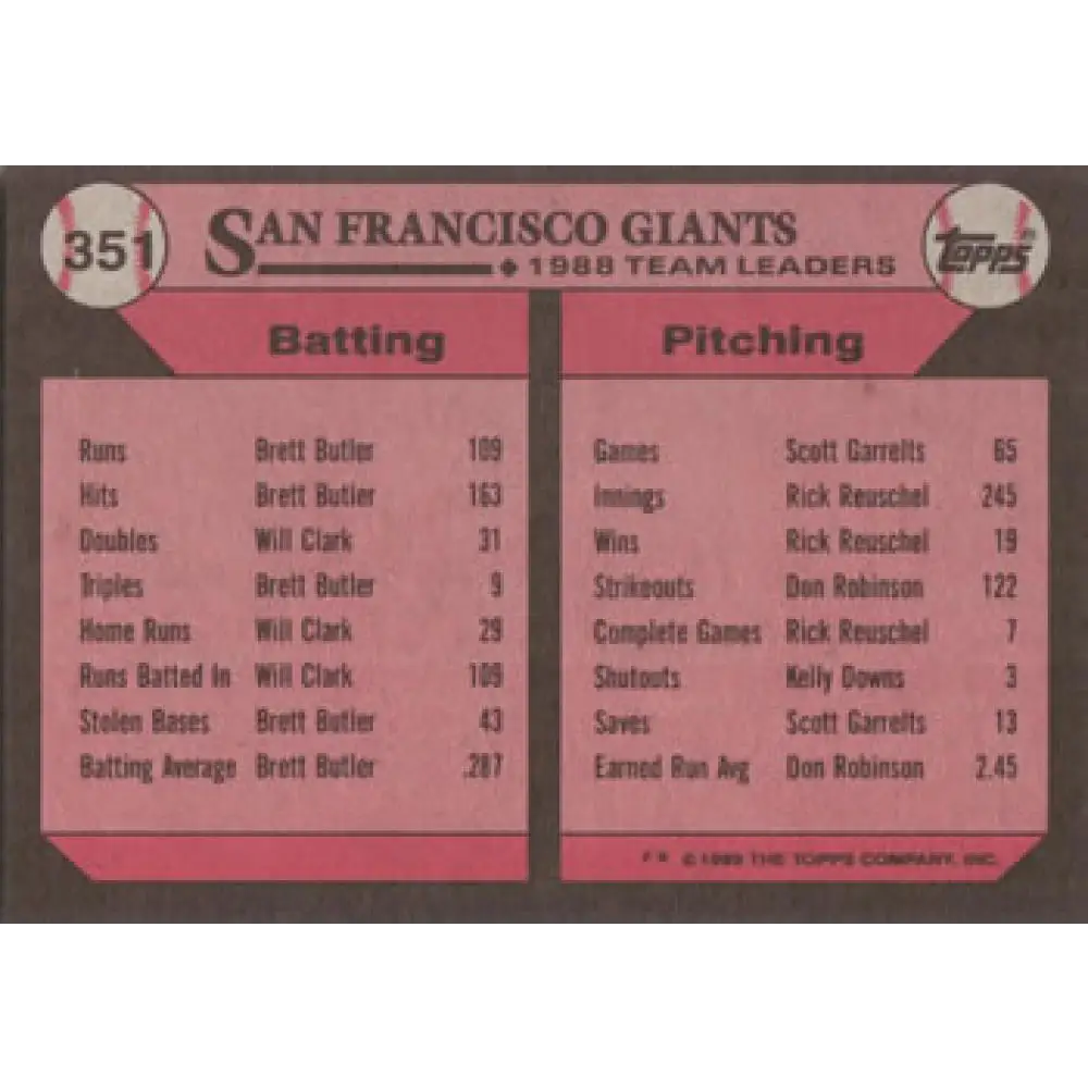 1989 Topps #351 Bob Melvin San Francisco Giants TL NM-MT San Francisco Giants Baseball Card Image 2