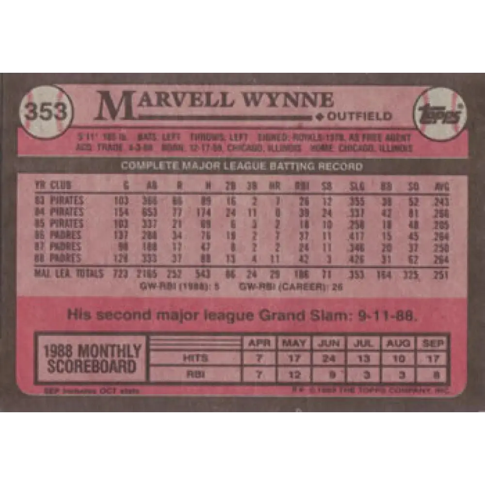 1989 Topps #353 Marvell Wynne NM-MT San Diego Padres Baseball Card Image 2