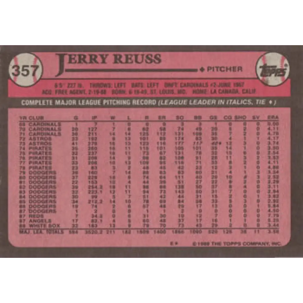 1989 Topps #357 Jerry Reuss NM-MT Chicago White Sox Baseball Card Image 2