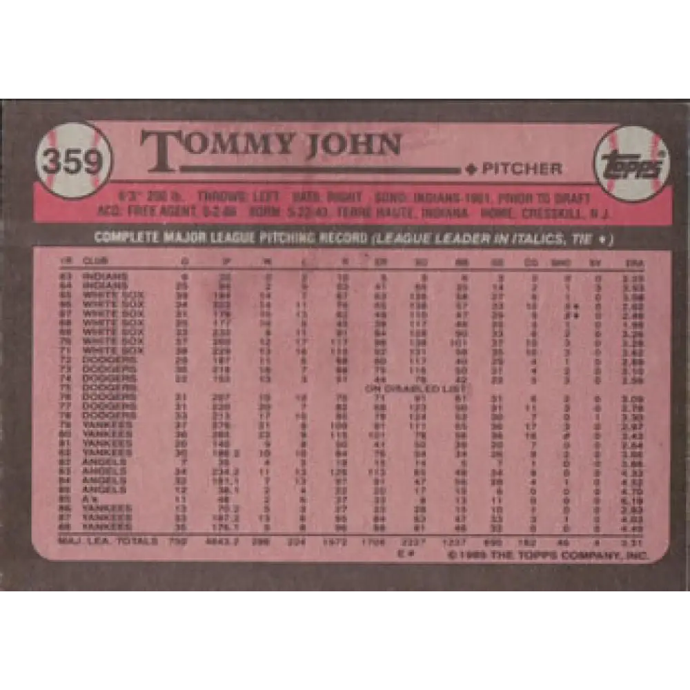 1989 Topps #359 Tommy John NM-MT New York Yankees Baseball Card Image 2