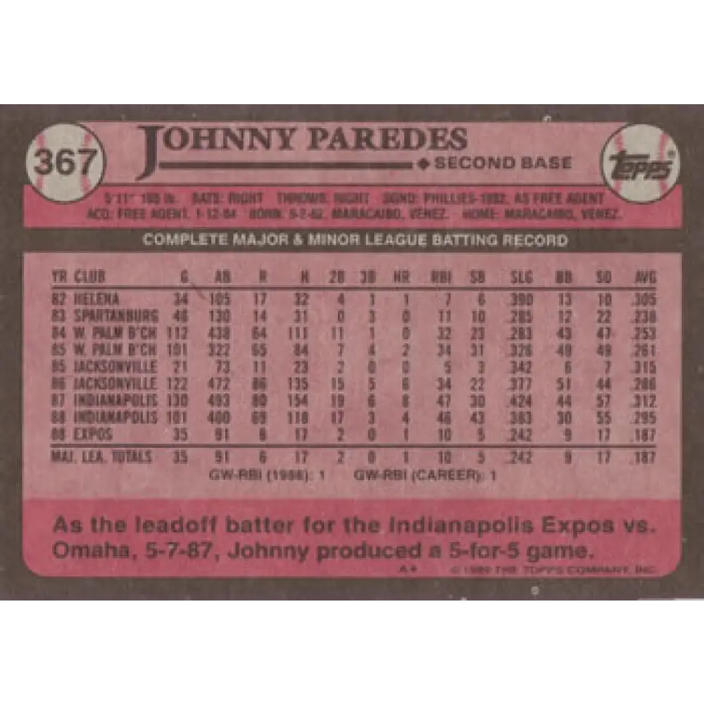 1989 Topps #367 Johnny Paredes NM-MT RC Rookie Montreal Expos Baseball Card Image 2