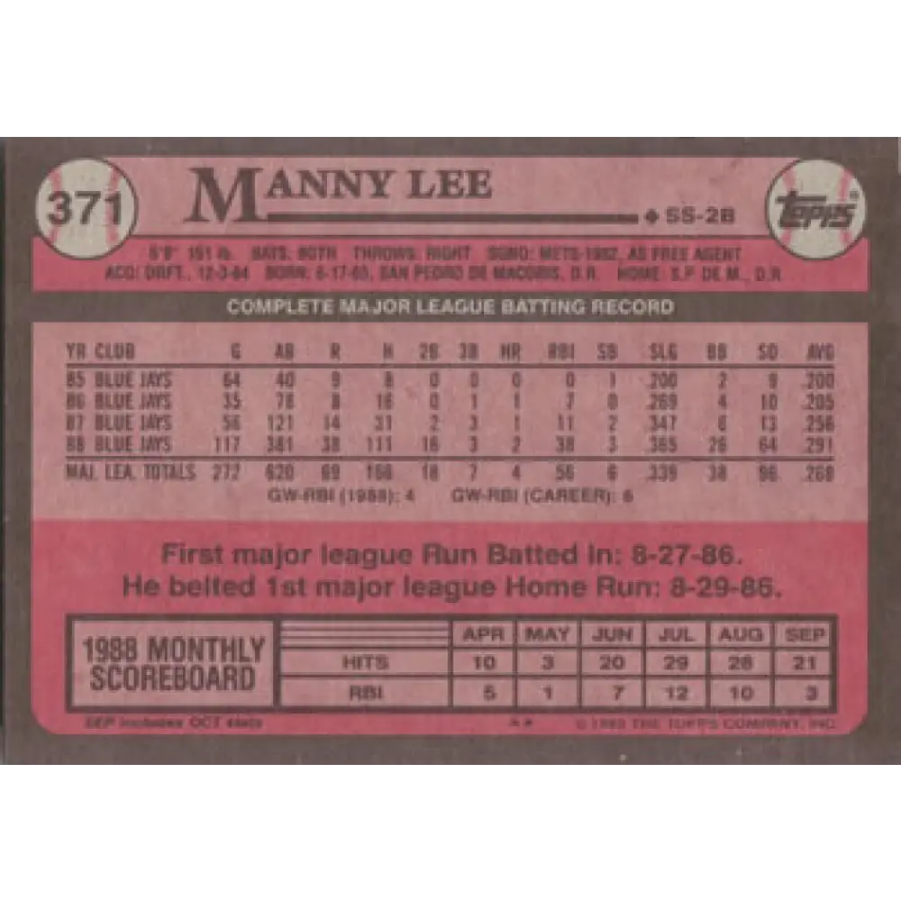 1989 Topps #371 Manuel Lee NM-MT Toronto Blue Jays Baseball Card Image 2