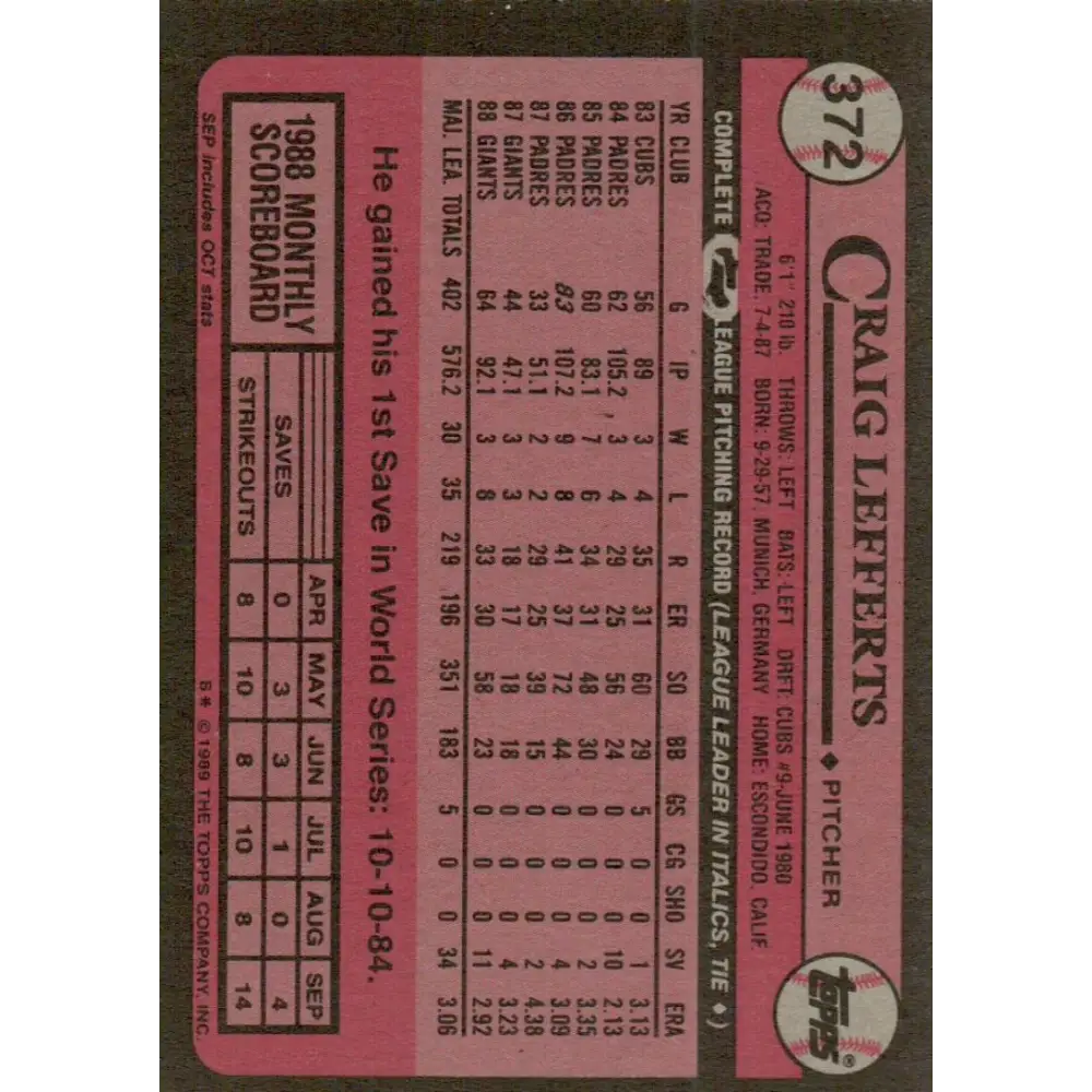 1989 Topps #372 Craig Lefferts NM-MT San Francisco Giants Baseball Card Image 2