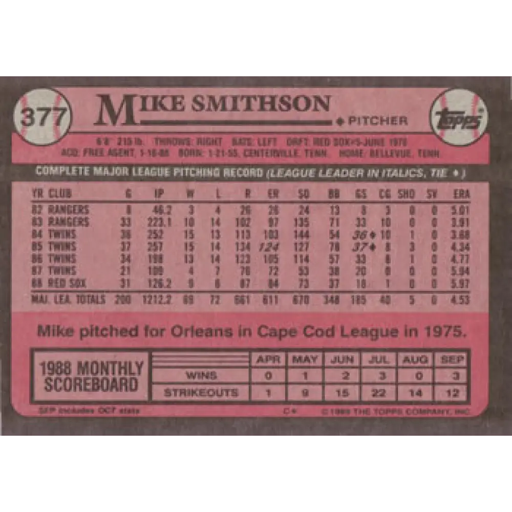 1989 Topps #377 Mike Smithson NM-MT Boston Red Sox Baseball Card Image 2