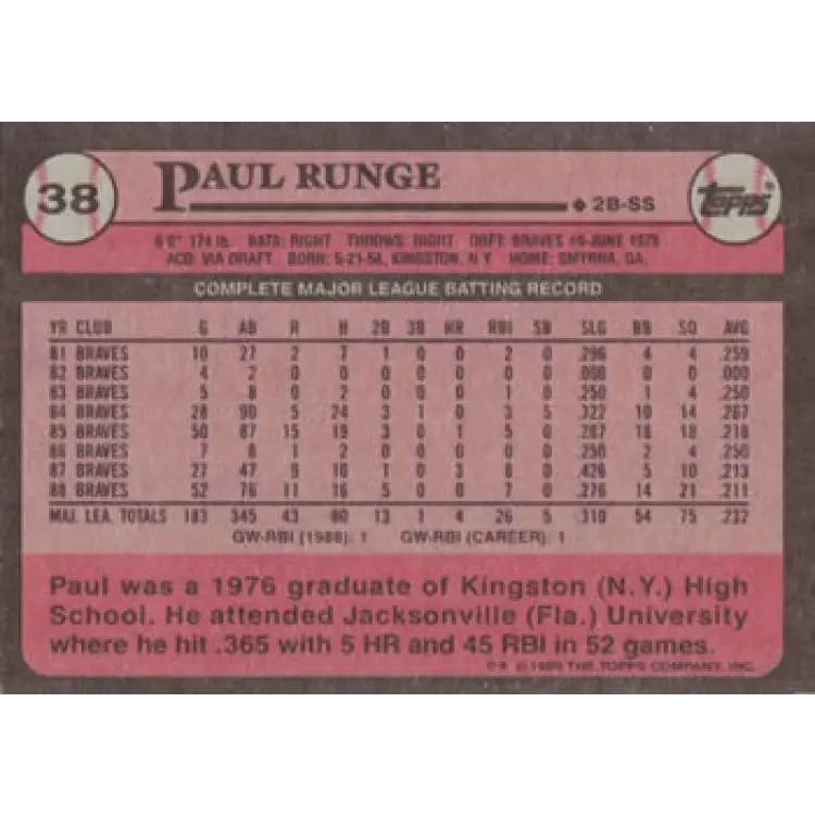 1989 Topps #38 Paul Runge NM-MT Atlanta Braves Baseball Card Image 2