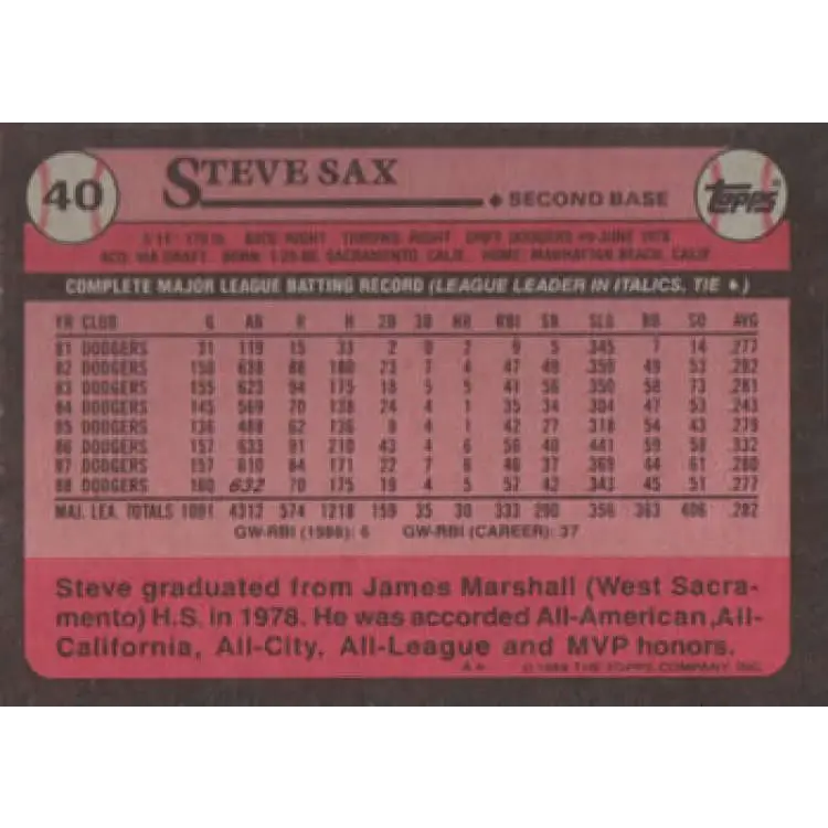 1989 Topps #40 Steve Sax NM-MT Los Angeles Dodgers Baseball Card Image 2