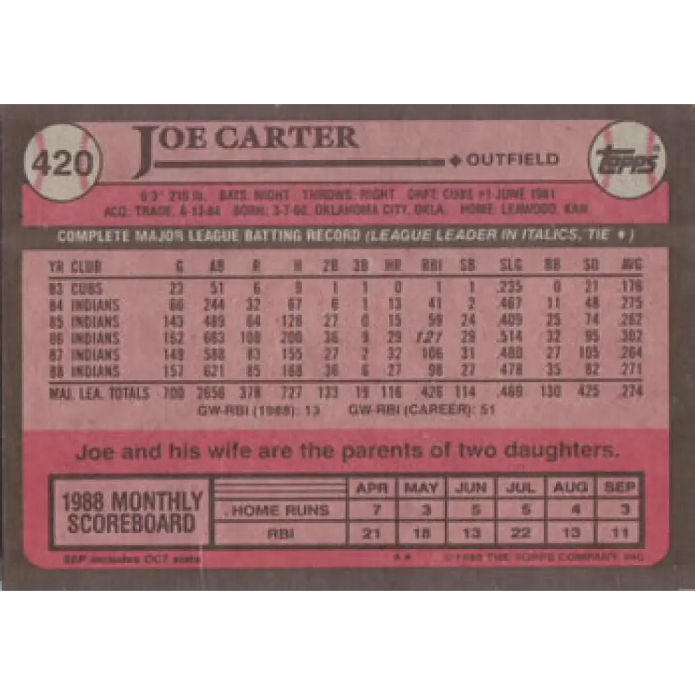 1989 Topps #420 Joe Carter NM-MT Cleveland Indians Baseball Card Image 2