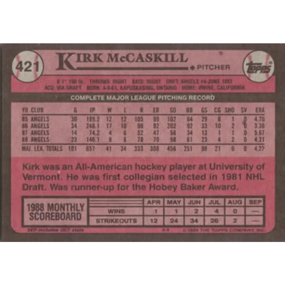 1989 Topps #421 Kirk McCaskill NM-MT California Angels Baseball Card Image 2