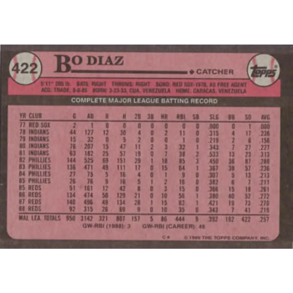 1989 Topps #422 Bo Diaz NM-MT Cincinnati Reds Baseball Card Image 2