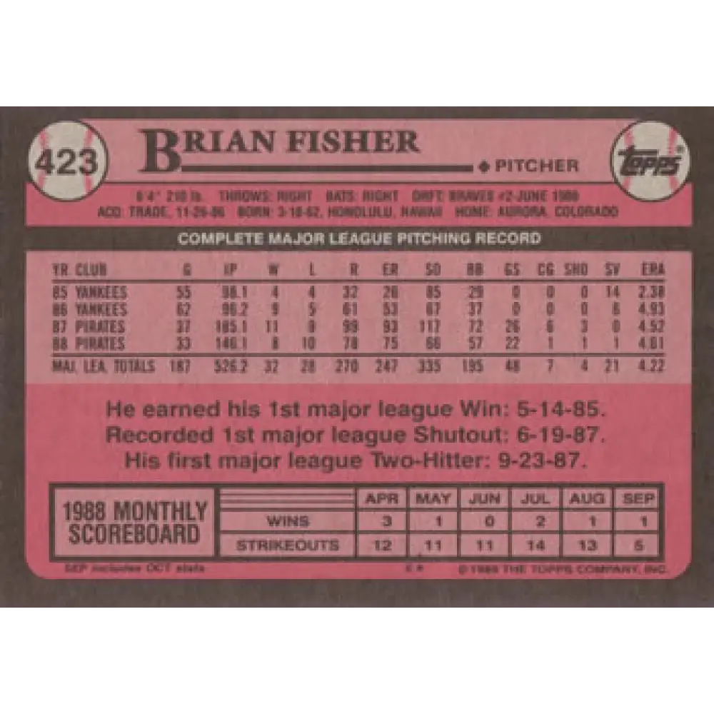 1989 Topps #423 Brian Fisher NM-MT Pittsburgh Pirates Baseball Card Image 2