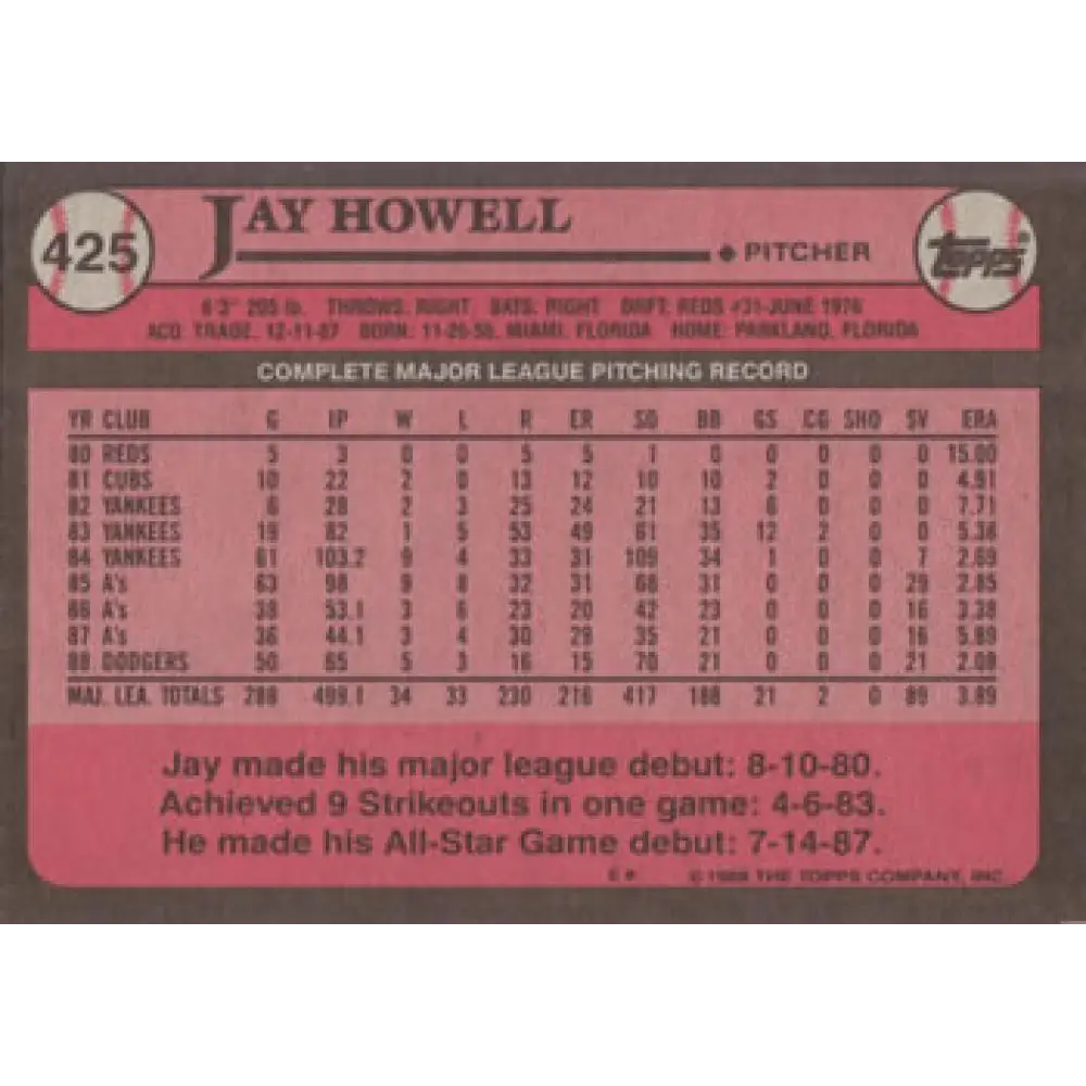 1989 Topps #425 Jay Howell NM-MT Los Angeles Dodgers Baseball Card Image 2