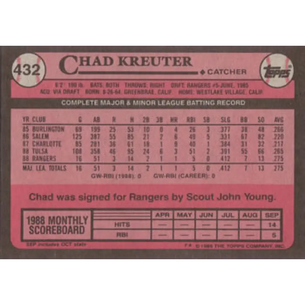 1989 Topps #432 Chad Kreuter NM-MT RC Rookie Texas Rangers Baseball Card Image 2