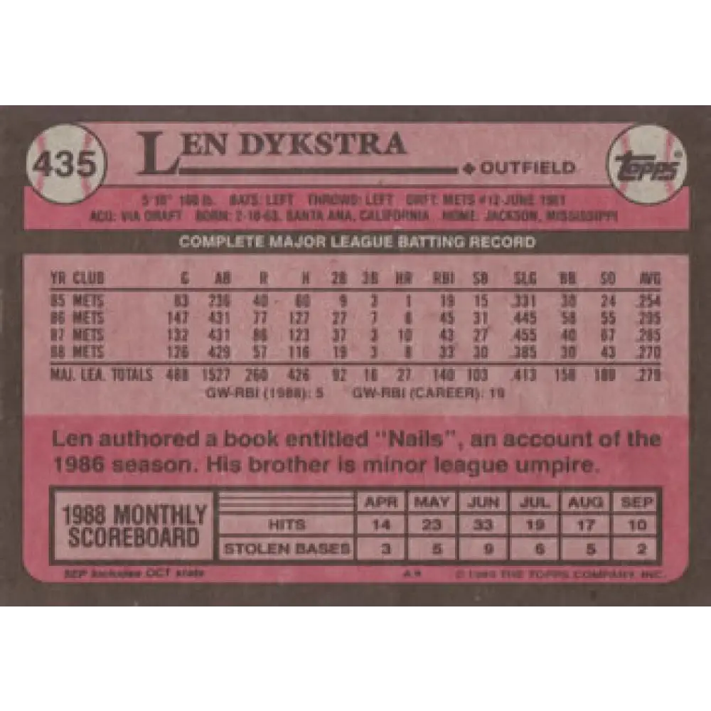 1989 Topps #435 Lenny Dykstra NM-MT New York Mets Baseball Card Image 2