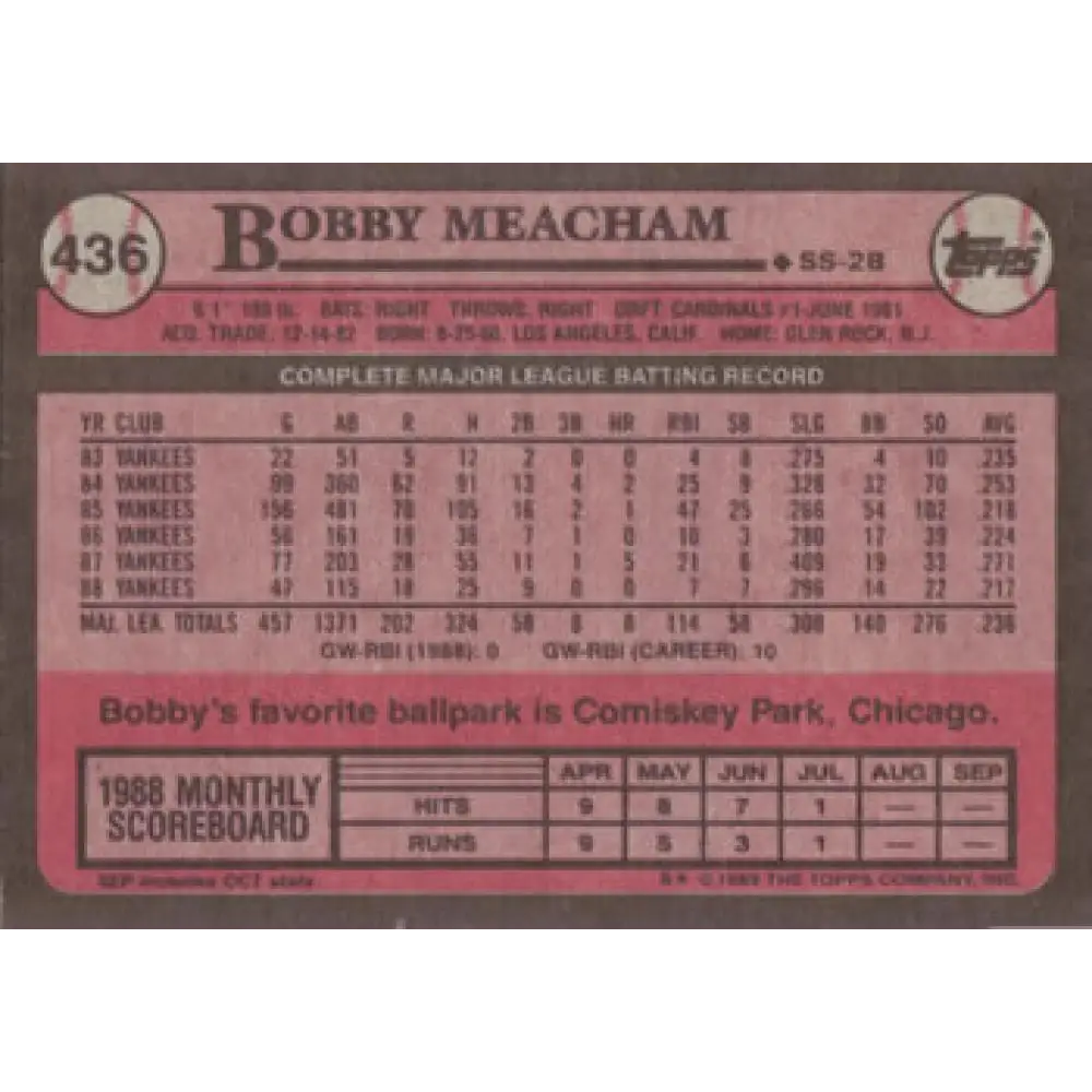 1989 Topps #436 Bobby Meacham NM-MT New York Yankees Baseball Card Image 2