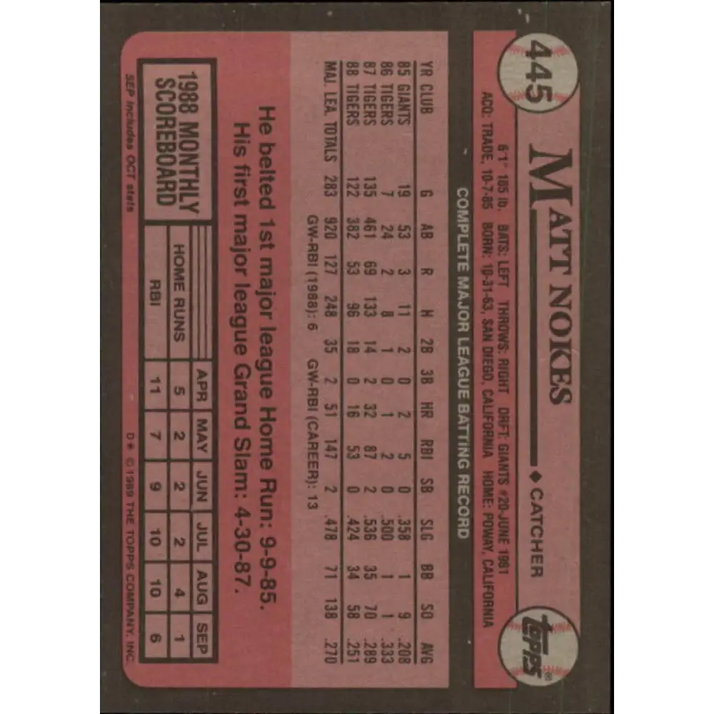 1989 Topps #445 Matt Nokes NM-MT Detroit Tigers Baseball Card Image 2