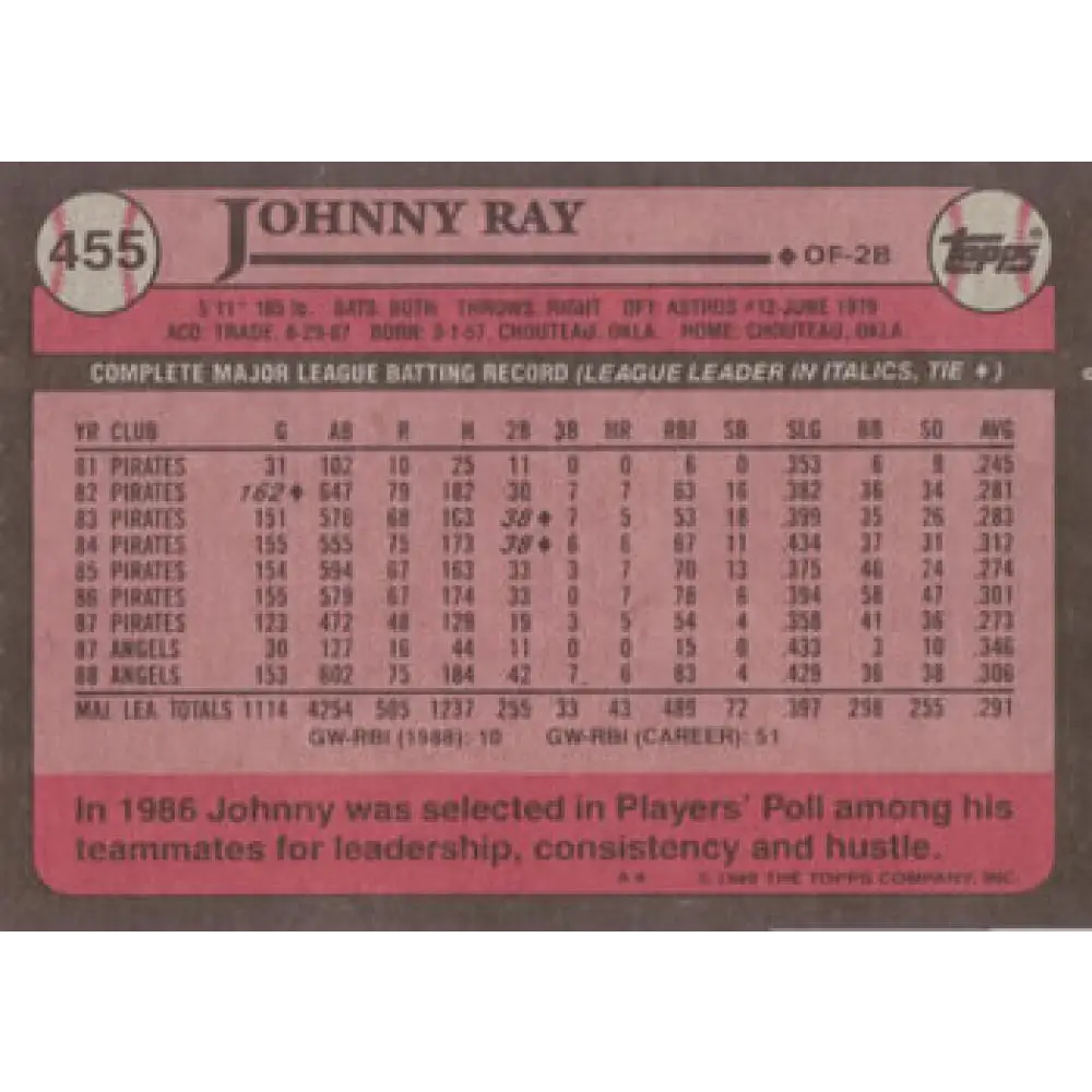 1989 Topps #455 Johnny Ray NM-MT California Angels Baseball Card Image 2