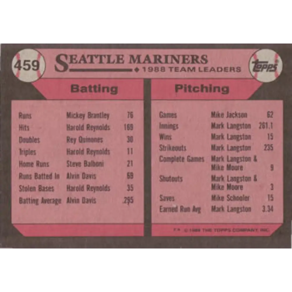 1989 Topps #459 Dave Valle Seattle Mariners TL NM-MT Seattle Mariners Baseball Card Image 2