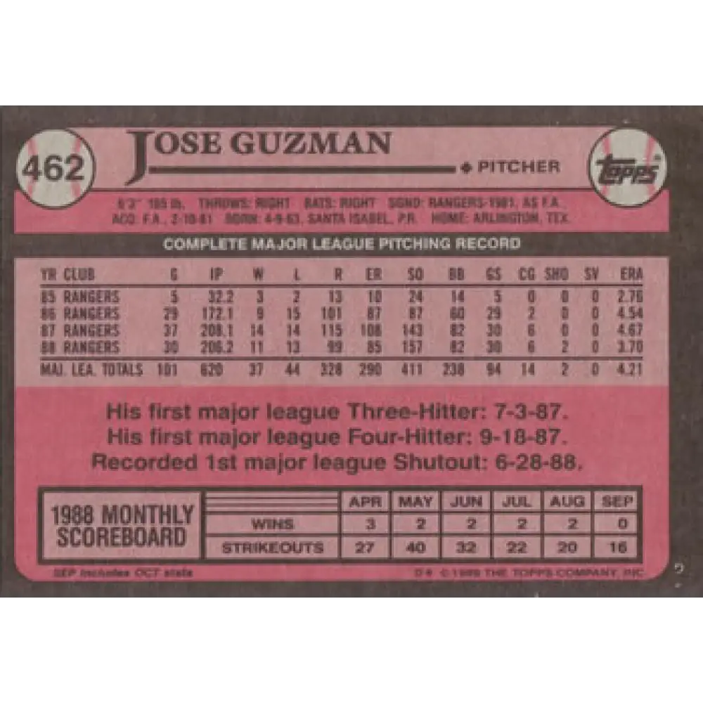 1989 Topps #462 Jose Guzman NM-MT Texas Rangers Baseball Card Image 2