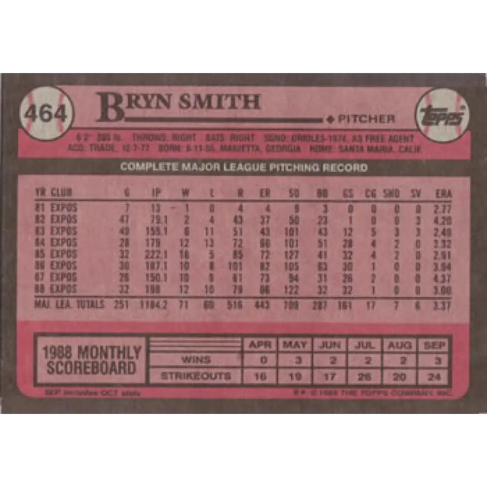 1989 Topps #464 Bryn Smith NM-MT Montreal Expos Baseball Card Image 2