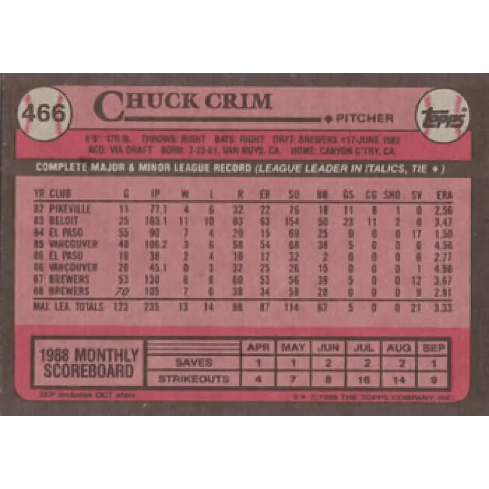 1989 Topps #466 Chuck Crim NM-MT Milwaukee Brewers Baseball Card Image 2