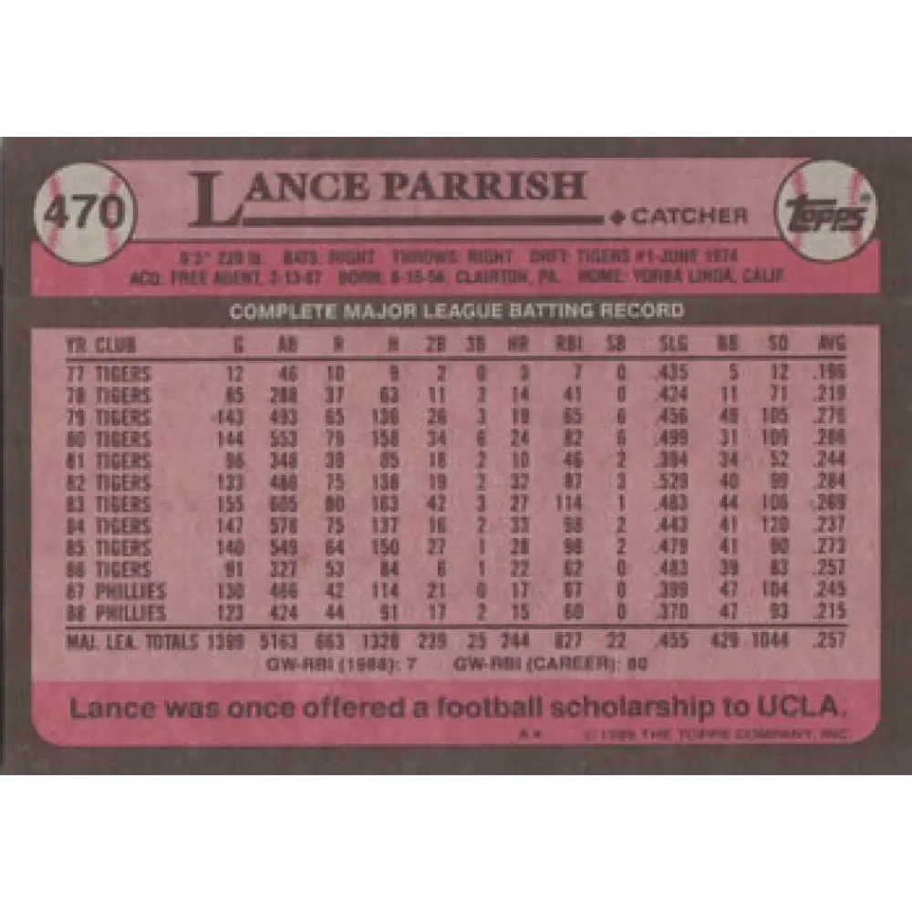 1989 Topps #470 Lance Parrish NM-MT Philadelphia Phillies Baseball Card Image 2