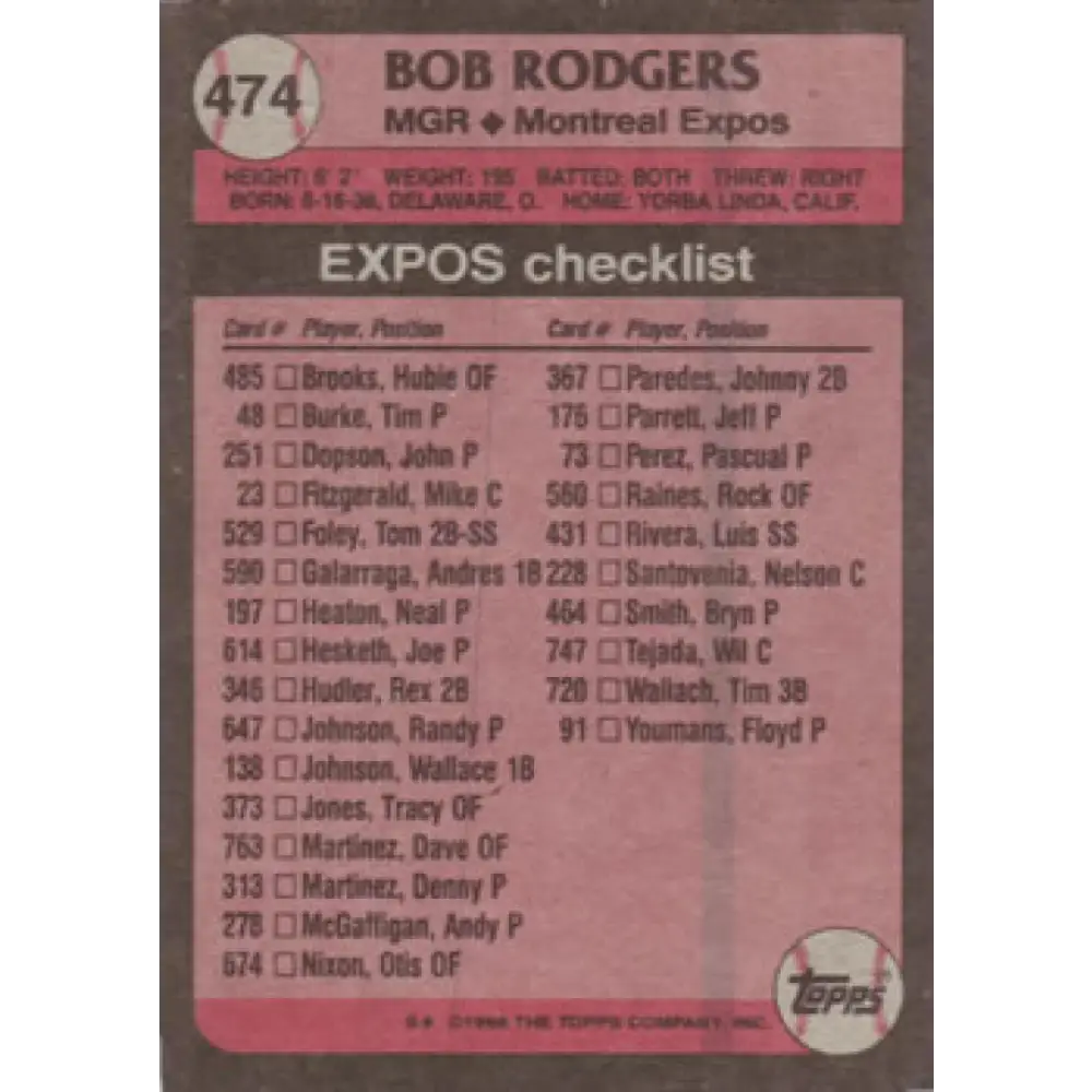 1989 Topps #474 Bob Rodgers MG NM-MT Montreal Expos Baseball Card Image 2